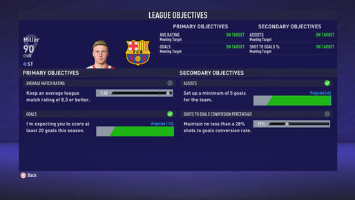 Barcelona wins LaLiga Santander (2023/24) undefeated and Miller is awarded the Golden Boot