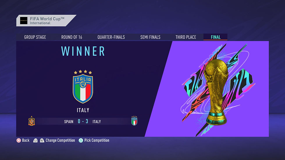Life of a Pro: FIFA World Cup 2022 quarterfinal results