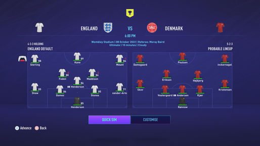Kenny not selected by manager for match against Denmark (UEFA Euro Champ. Qualifiers)
