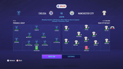 Max Will not selected by manager for many matches after arriving at Manchester City