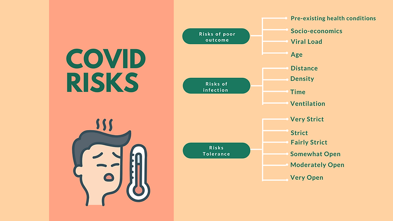 Presentation Covid Risk.png