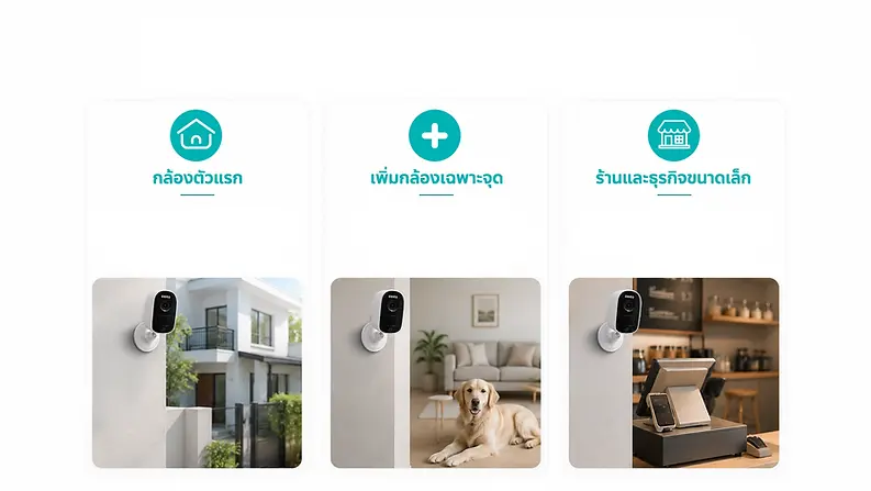 H1_D02 Web - เหมาะกับการใช้งานแบบไหน copy.webp