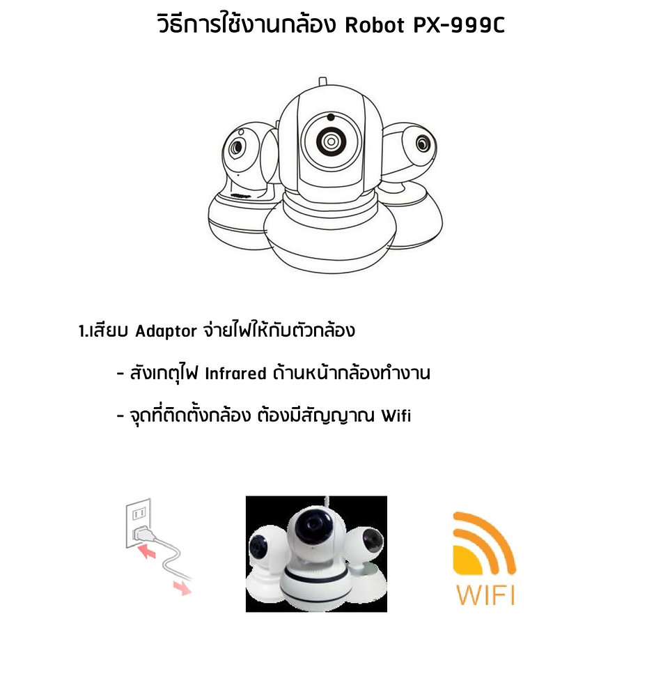 การตั้งค่าและใช้งานเบื้องต้นกล้อง Robot Pixels รุ่น PX-999C
