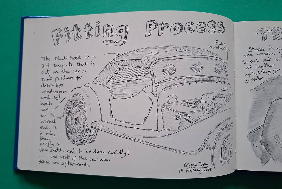 Thumbnail: Fitting process, "Made in Malvern"
