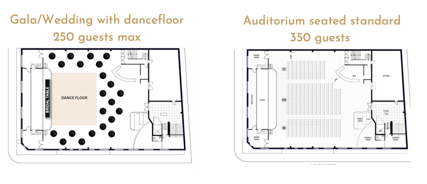 Floorplan set up example