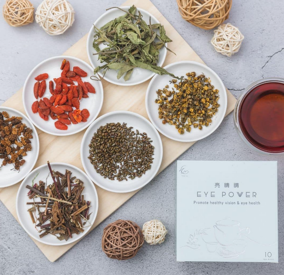 Thumbnail: Adertek TeaCM Eye Power