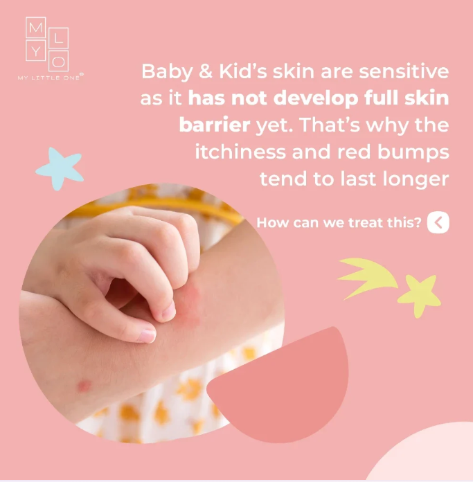 Thumbnail: Adertek MyLO Itch Relief Patch