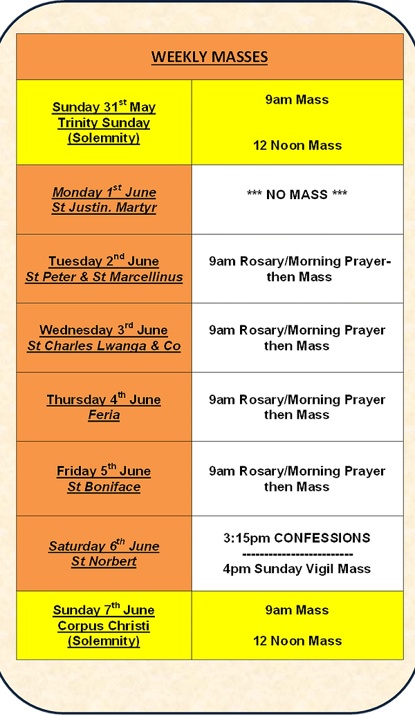 Weekly Mass 31 May.png