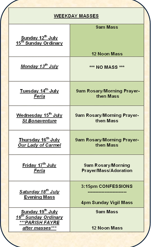 WeekDay masses.png