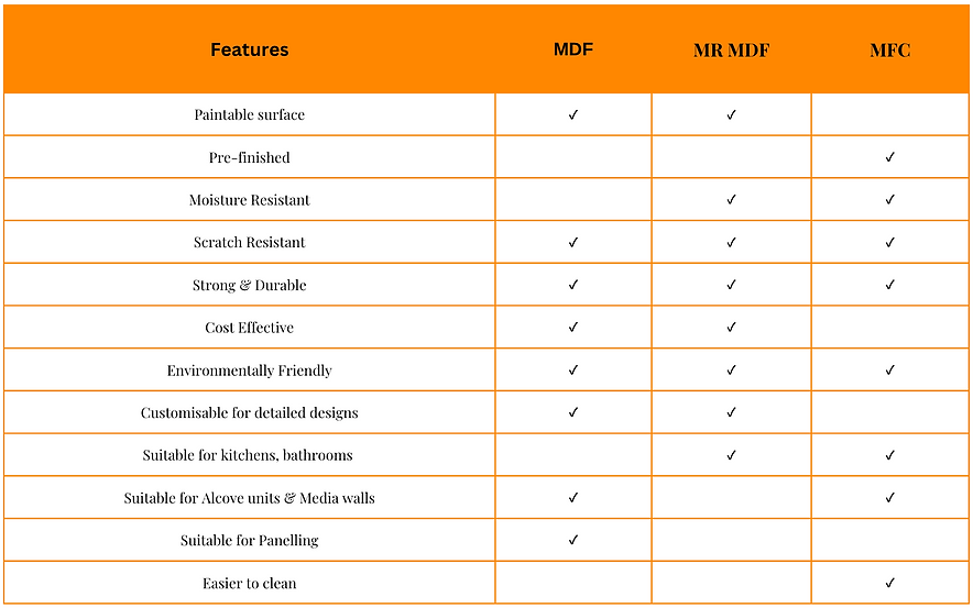 Screenshot 2025-02-04 at 10.43.57.png