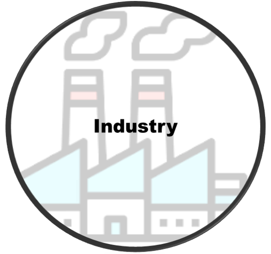 Industry