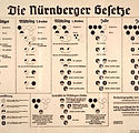 nuernberger gesetz.jpg