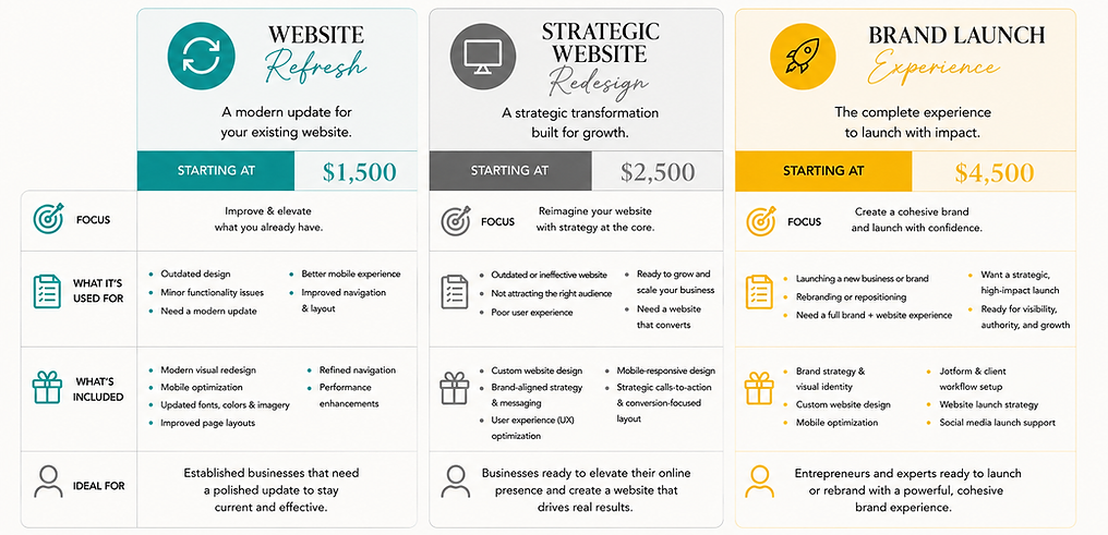 JCC webdesign infographic.png