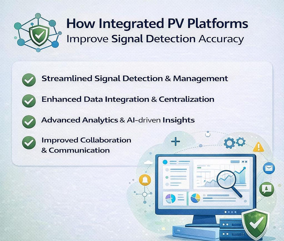 How Integrated PV Platforms Improve Signal Detection Accuracy