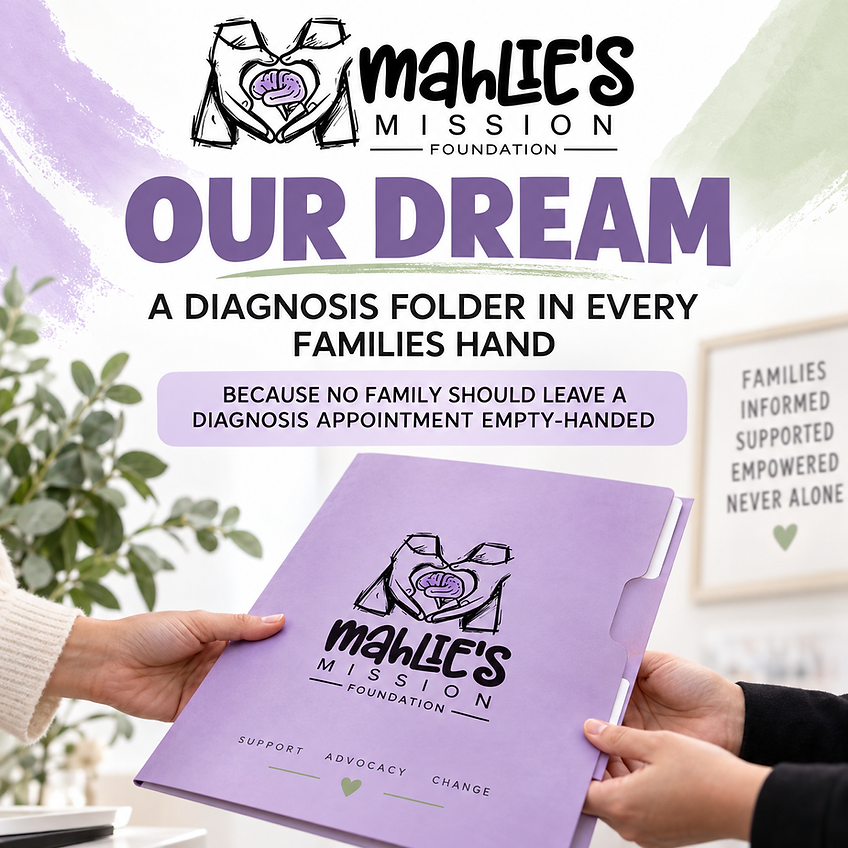 diagnosis folder dream.png
