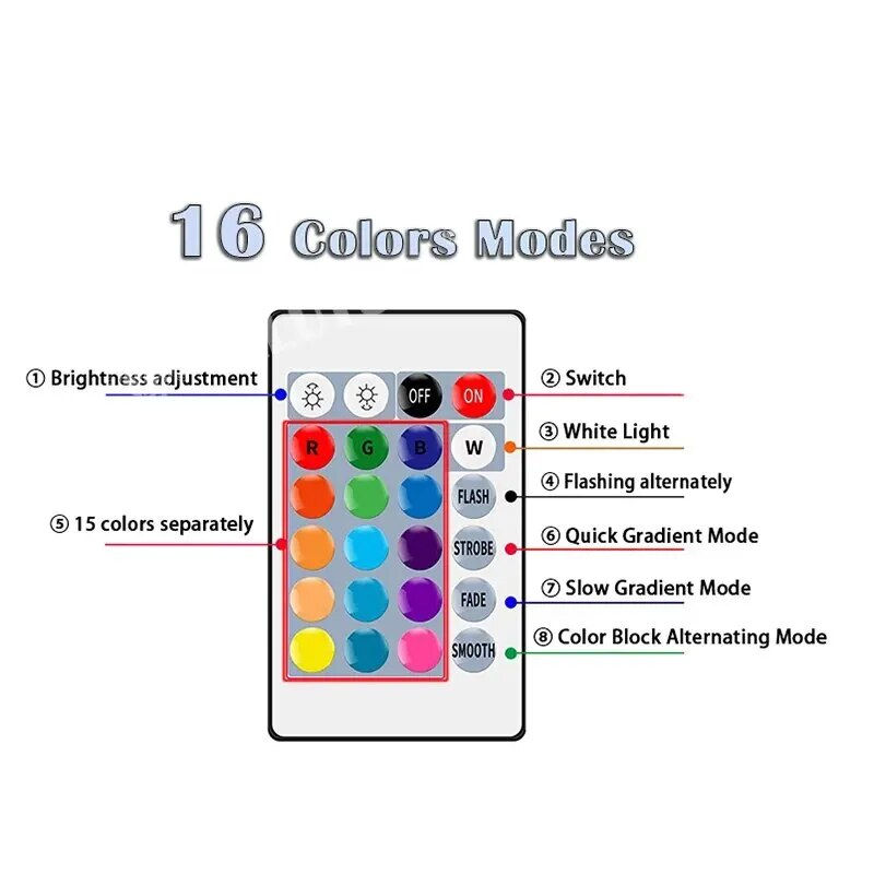 Miniatura: Kit 3 Lâmpadas LED RGB 16 Cores – E27 220V com Controle Remoto