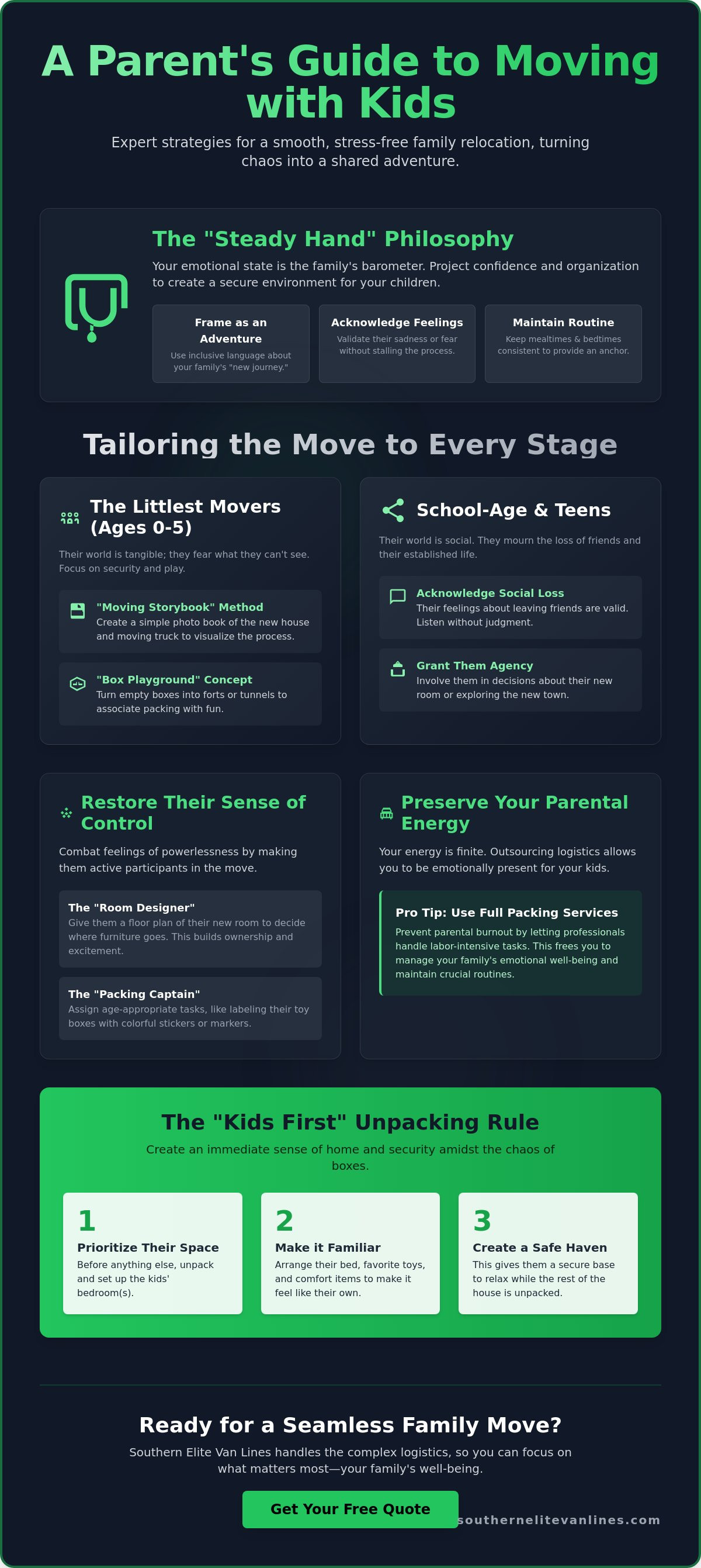 How to make moving easier for kids