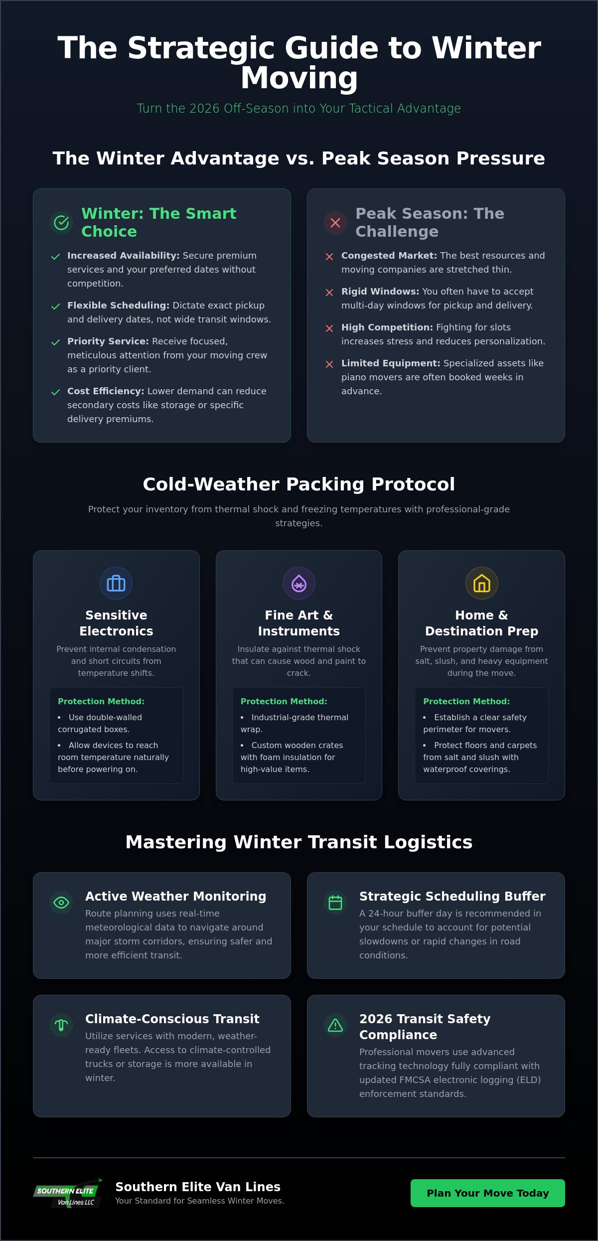 Moving during the winter tips