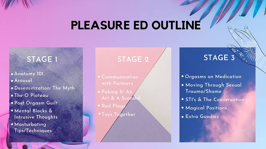 Good Copy Pleasure Ed website What to expect (2).png