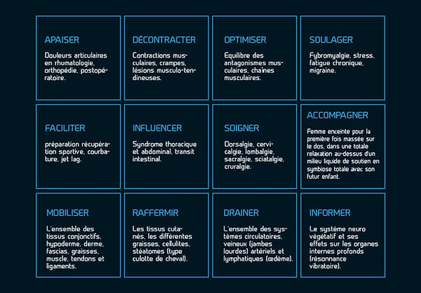 image-pathologies-objectifs-min.jpg