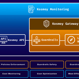 AI Gateway: Emerging Best Practice for AI Governance in the Enterprise