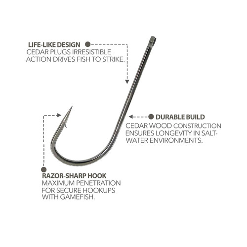 patagonia black hole mini mlc 26 – Big Sky Anglers covered compartment provides space dock lighting Al Gag's Whip-It Fish Color:33 - Mother of Pearl