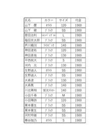 二次募集Tシャツを締め切りました