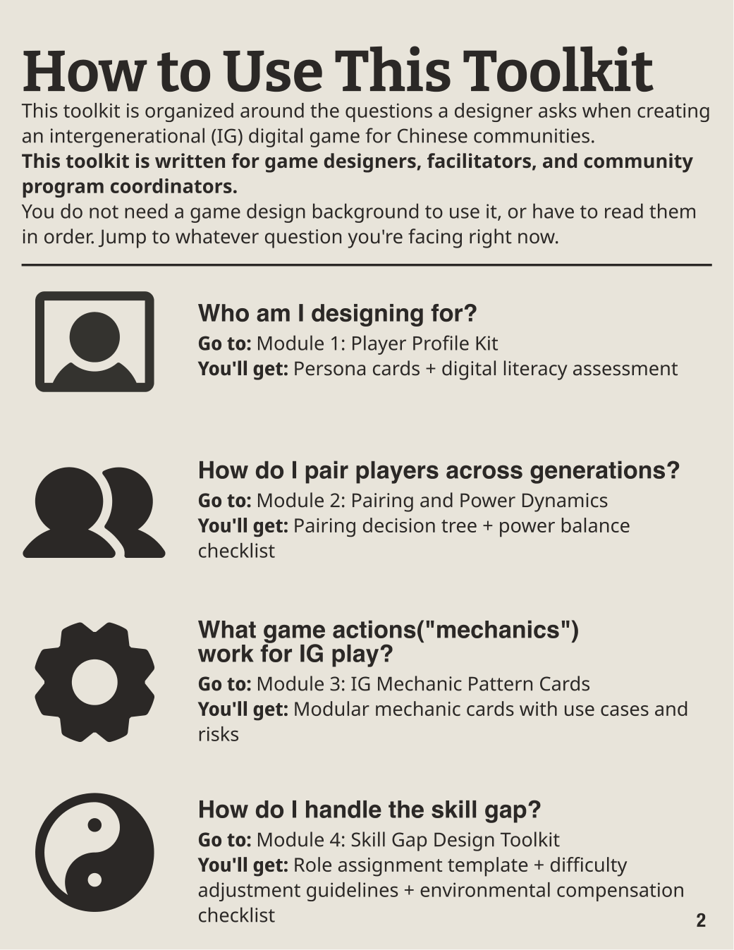 The toolkit introduction maps four design questions to a module and the practical tools available there.