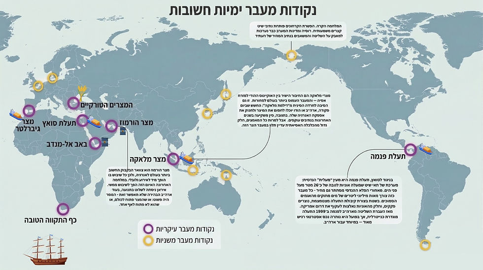 שובה של הגיאוגרפיה