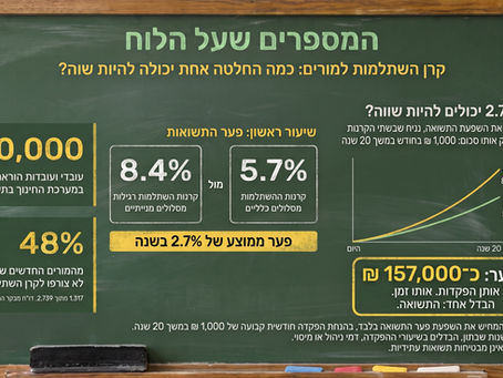 המתנה שעולה חצי מיליון שקל