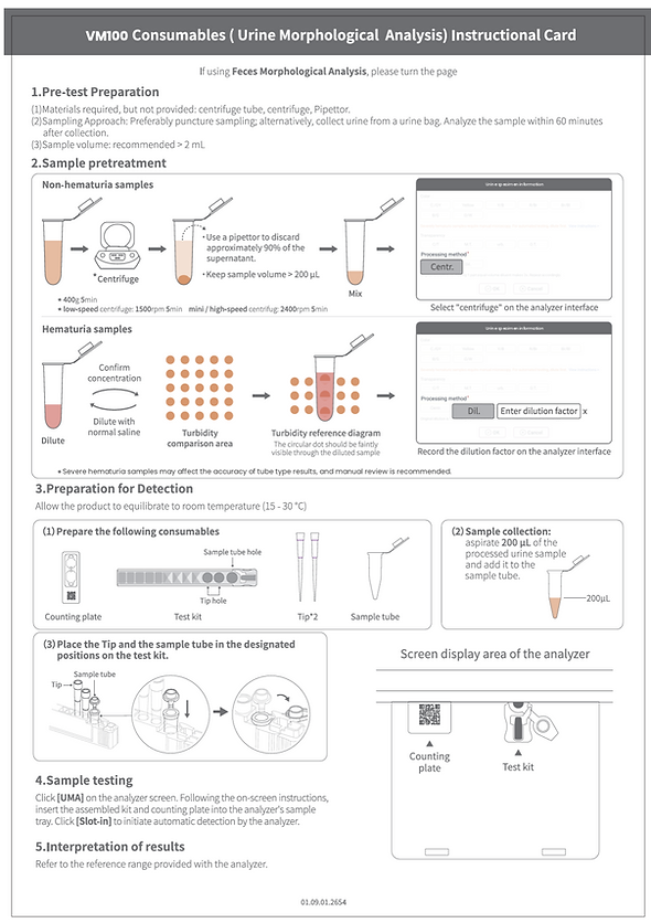 IFU Urinalysis.png
