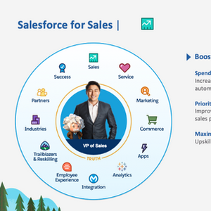 Positioning & Messaging