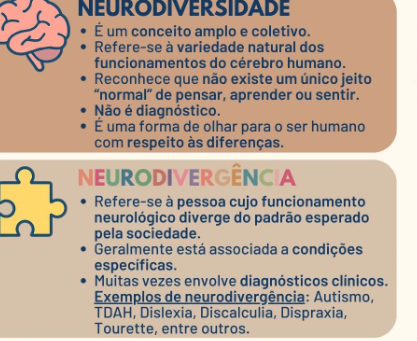 Neurodiversidade |Neurodivergência