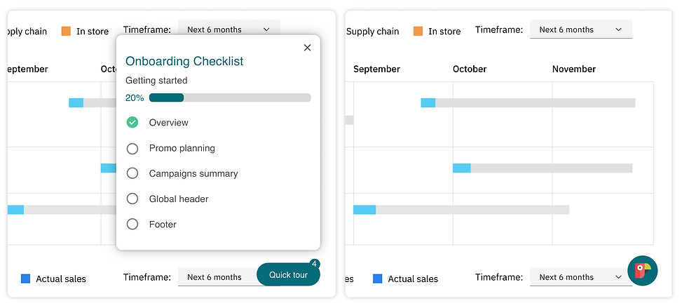 onboarding checklist