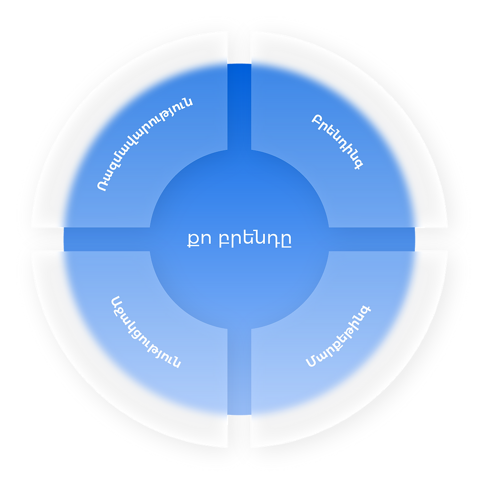 circle.png