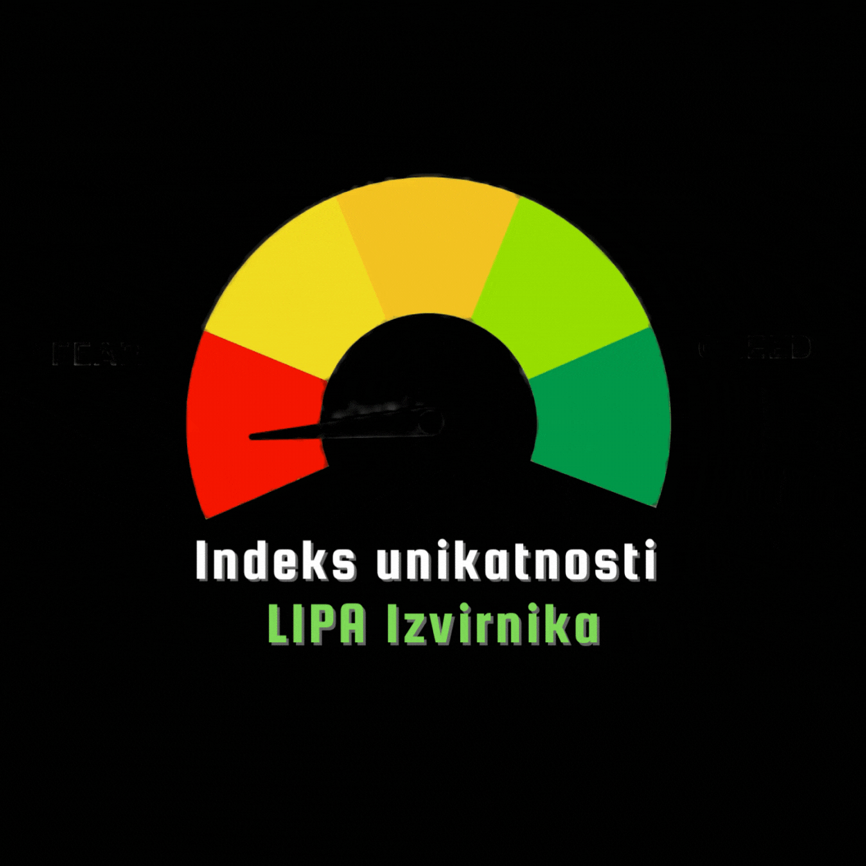 Indeks unikatnosti LIPA Izvirnika