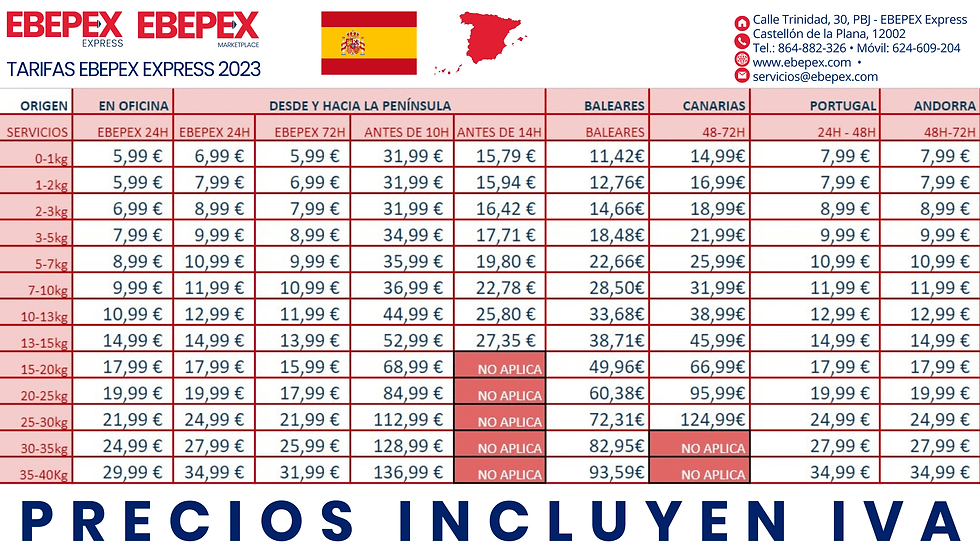 Envios para empresas de ebepexpress