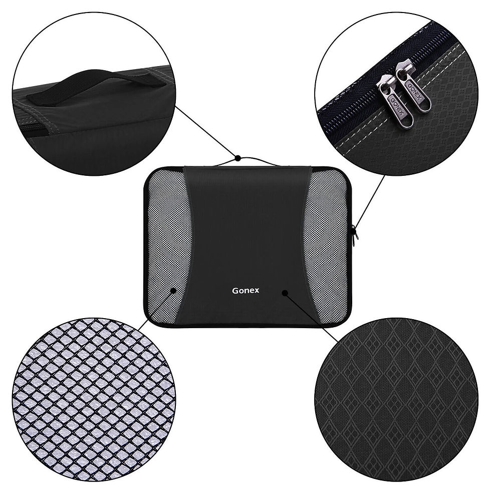 Miniature : Organizador de maleta de mano, organizadores de viaje cubos de embalaje organizador de maletas Parairdevacaciones.com