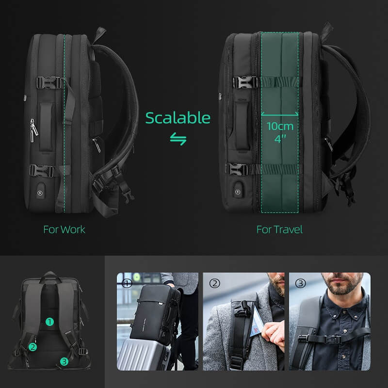 Mochila_De_Viaje_Con_Compartimentos_Para_Portatiles_Parairddevacaciones