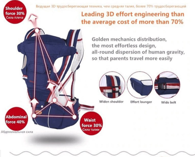 Mochila portabebes para ir de viaje con niños