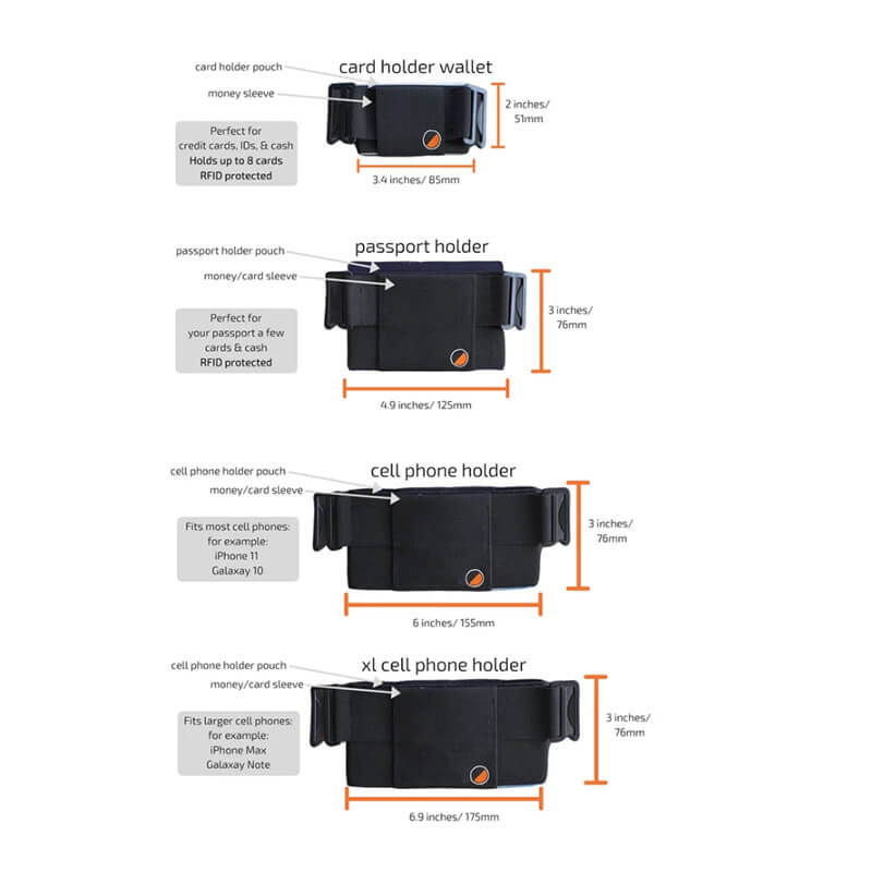 Miniatura: Parairdevacaciones cartera invisible minimalista para ir de vacaciones