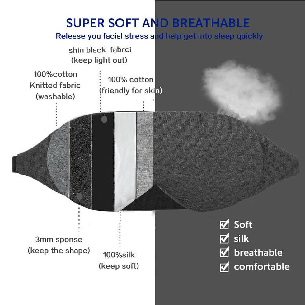 Thumbnail: Antifaz Para Dormir Para Ir De Vacaciones, Antifaz para dormir en viajes largos