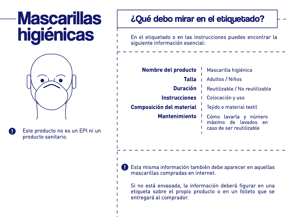 Tipos-de-mascarillas-y-guia-de-compra-de-las-mascarillas-FFP2-flechas-parairdevacaciones