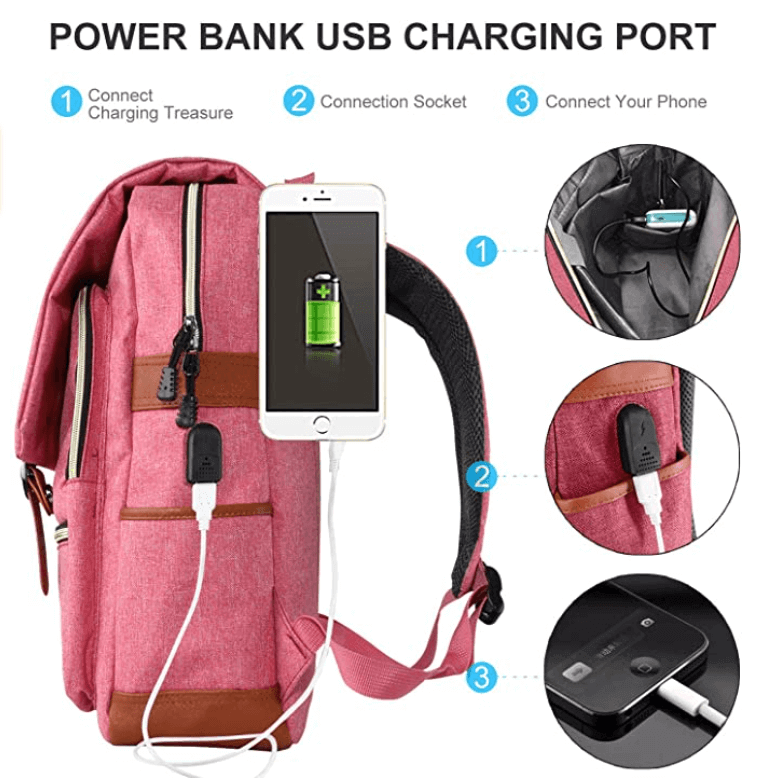 👉 Las Mejores 🎒Mochilas Urbanas 2021🎒| Mochilas De Ciudad |  Parairdevacaciones.com