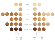 How to choose nightstand when ordering from mybettershelf – wood colors, patterns