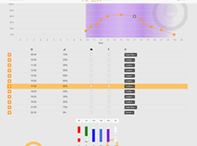 EcoSmart Live Aquarium Controls