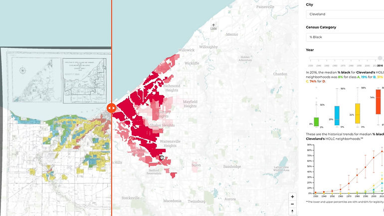 Legacy of Redlining