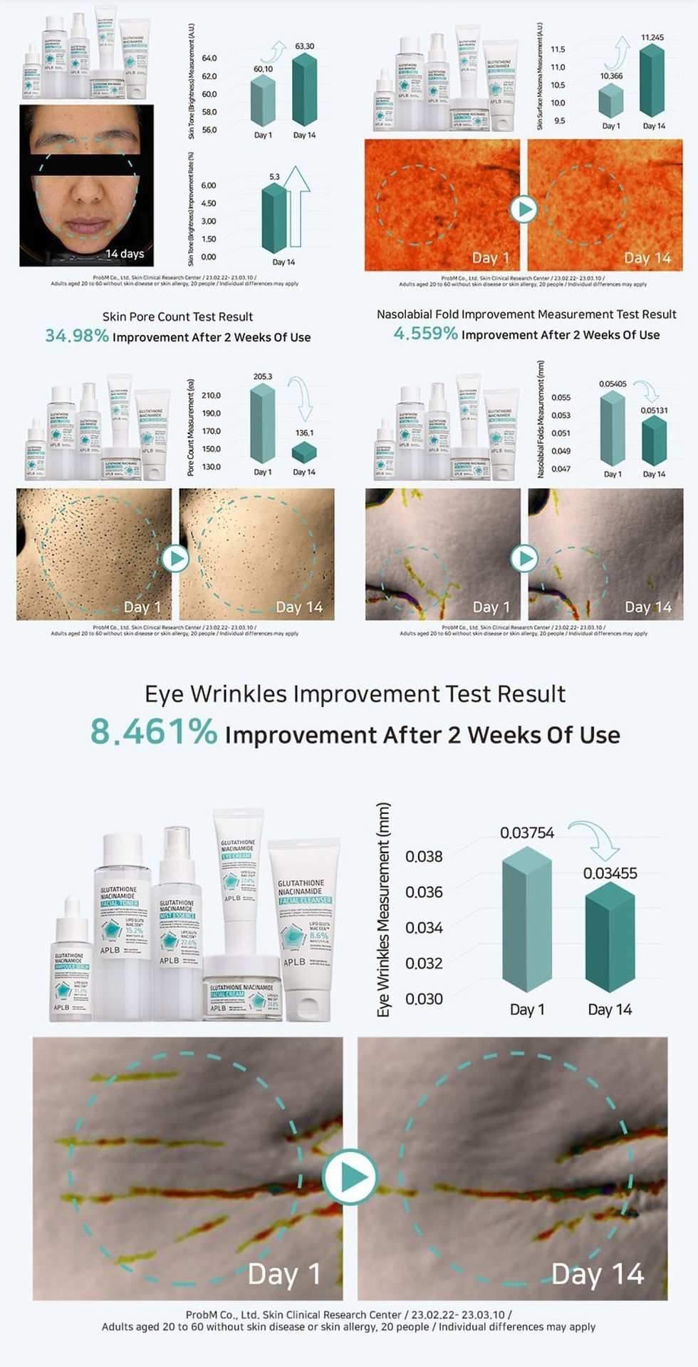 Miniatyrbild: APLB - Glutathione Niacinamide Ampoule Cream 40ml