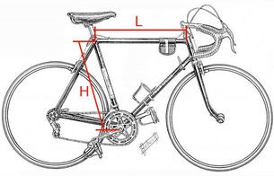 Poser un cadre ? de tableau ou de vélo ?