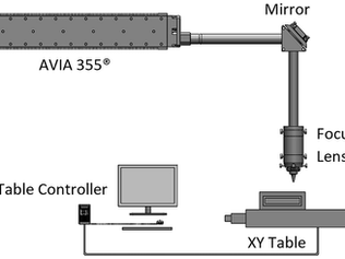 SIMMAP Research Group Publishes New Journal Article
